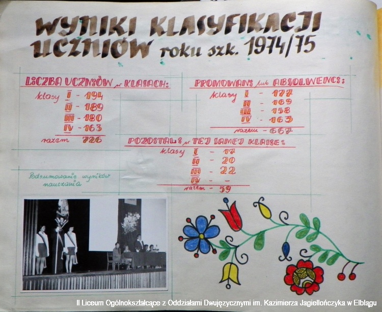 1974 75 82